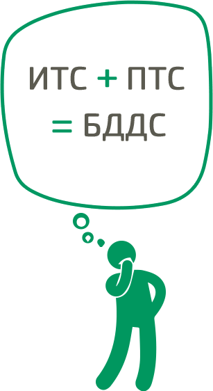 С чего начать переход