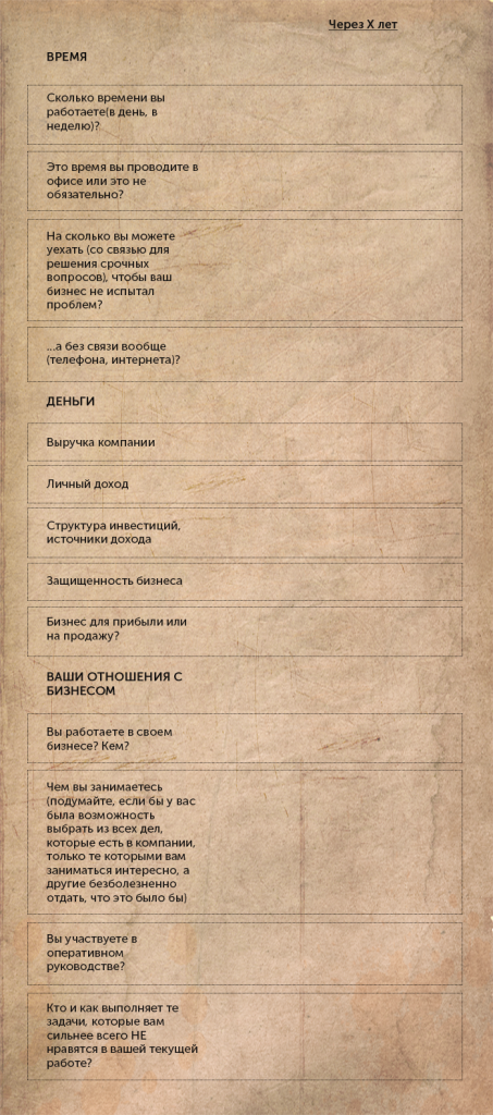 Через Х лет voprosi-k-celi.png