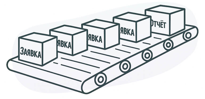 Как 1С_ERP и 1С_КА упрощают работу бизнеса.jpg Как 1С_ERP и 1С_КА упрощают работу бизнеса.jpg