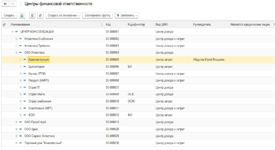 1. Tsentri finansovoi otvetstvennosti_1.webp 1. Tsentri finansovoi otvetstvennosti_1.webp