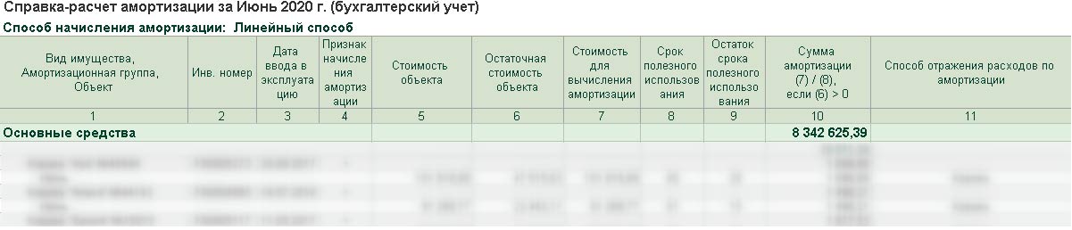 начислить амортизацию основных средств (5).jpg начислить амортизацию основных средств (5).jpg