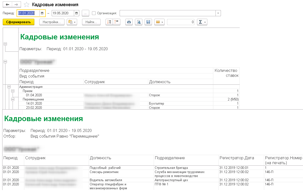 Кадровые отчеты. Кадровый отчет по сотрудникам. Кадровый отчет по сотрудникам в 1с. Как создать кадровый отчет в 1с.