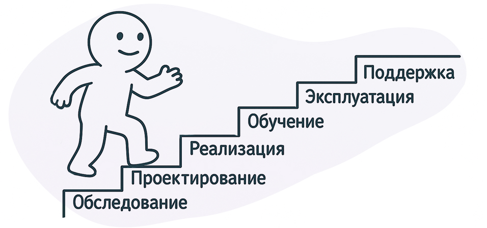 Казначейство в Бит.Финанс 3.jpg Казначейство в Бит.Финанс 3.jpg