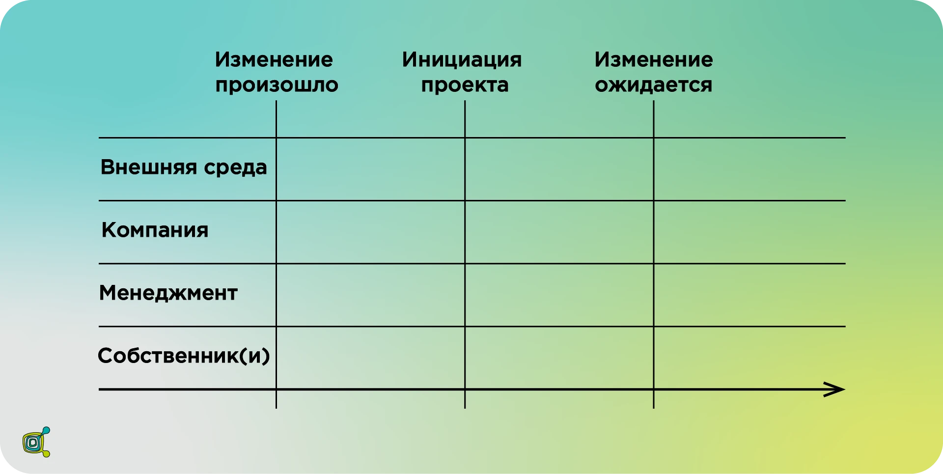 Фреймворк цели.webp