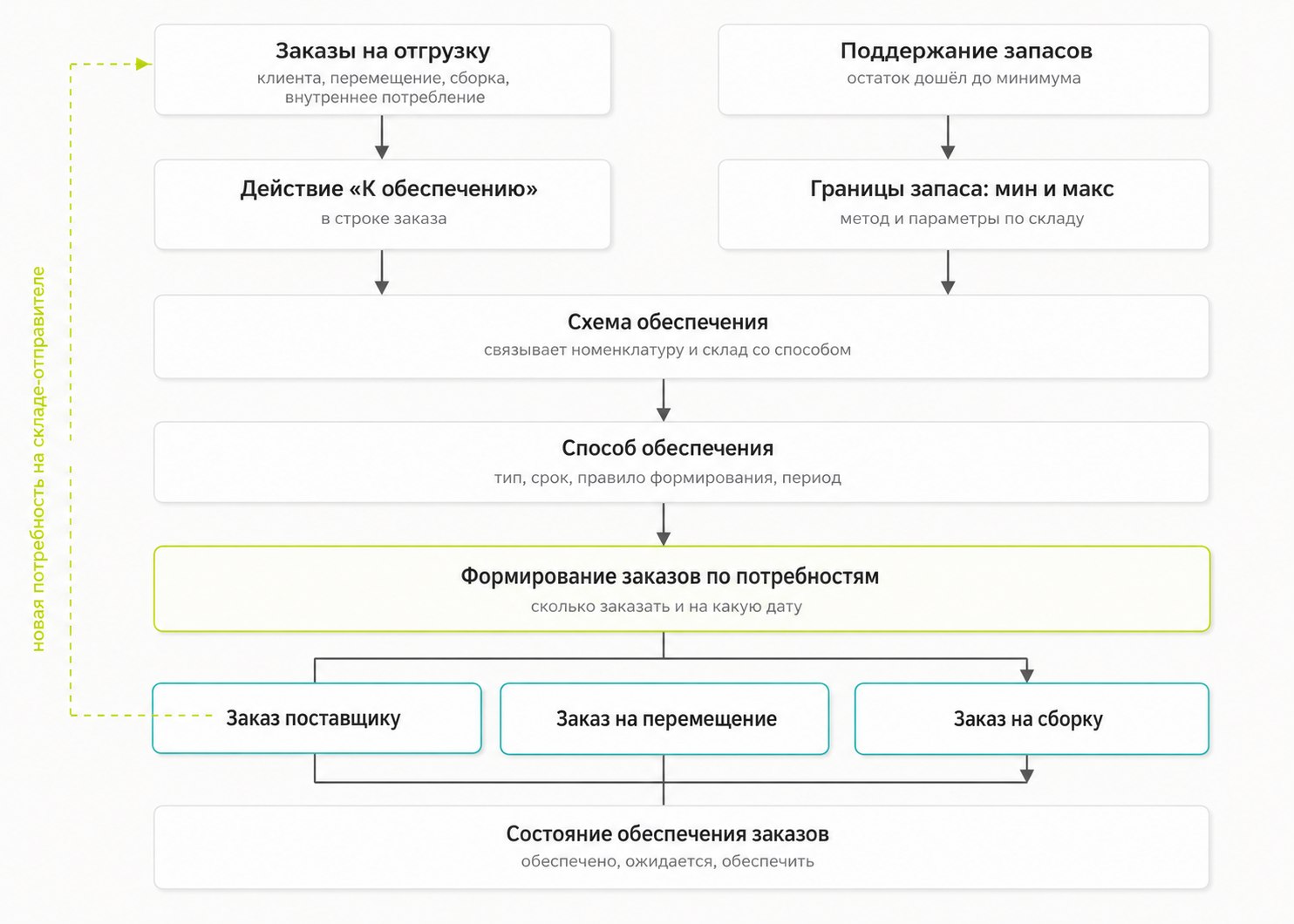 2 изображение.jpg 2 изображение.jpg