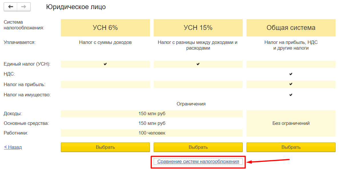 Как в 1с добавить название организации