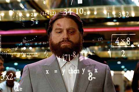 Как выбрать поддержку 1С? (Схема)