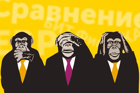 Сравнение ERP, БИТ.Финанс и Комплексной автоматизации