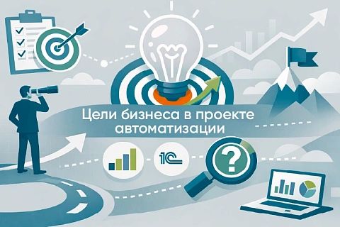 Цели бизнеса в проекте автоматизации: зачем их знать, если мы не можем их достичь?