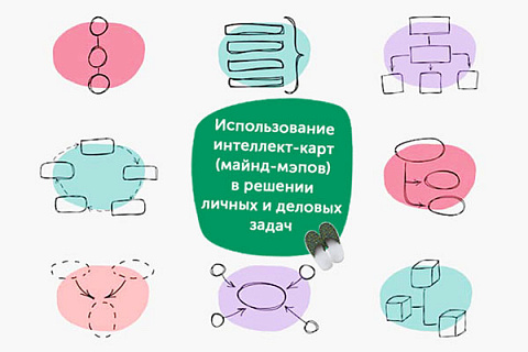 Использование интеллект-карт (майнд-мэпов) в решении личных и деловых задач